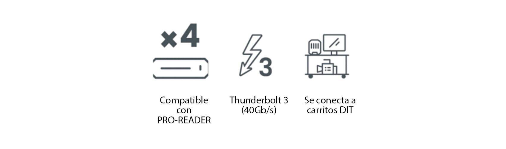 características Pro-dock 4