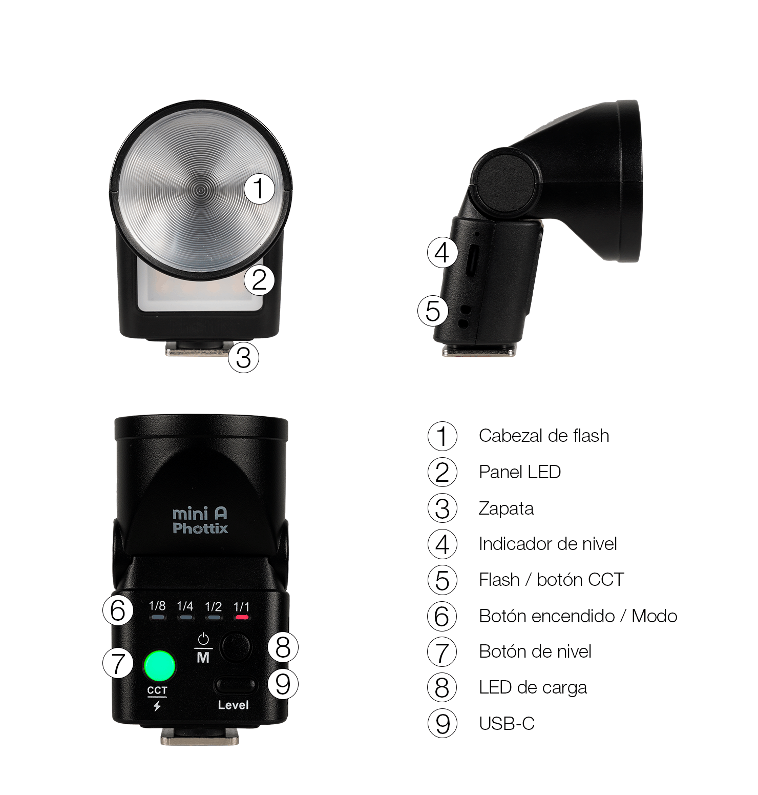 Todos los modos de los g-capsule