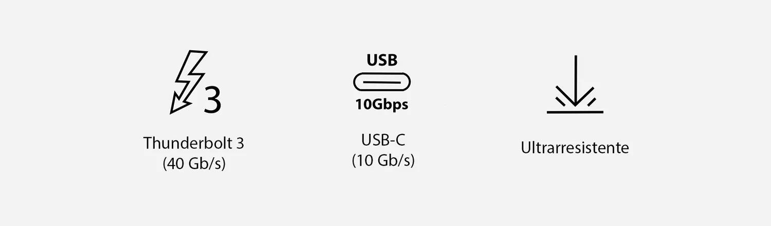 Características PRO-G40 SSD